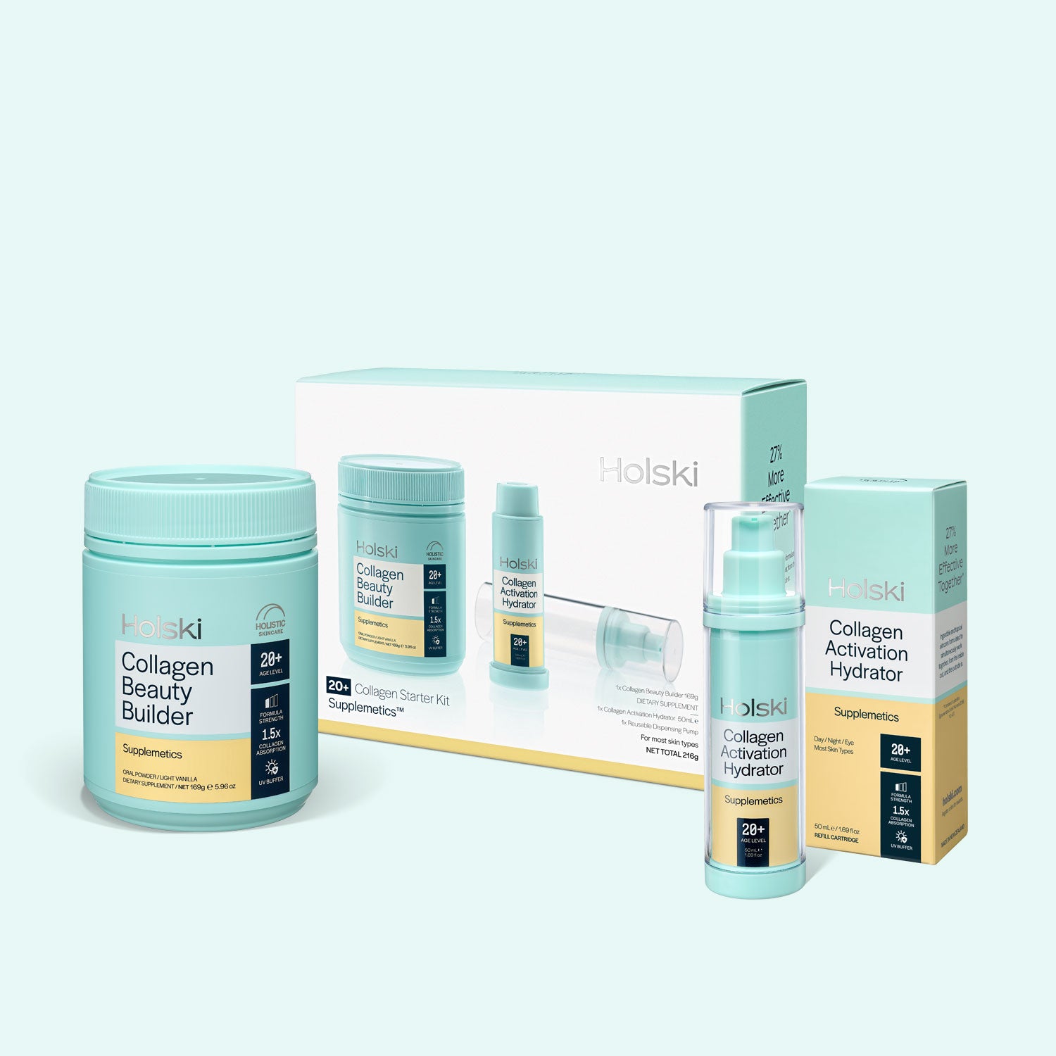 20+ Collagen Starter Kit