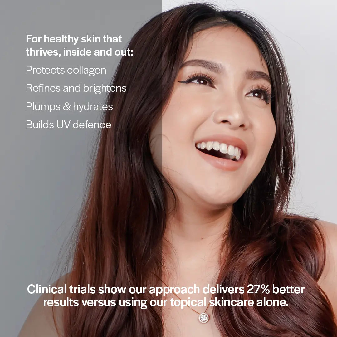 20+ Collagen Activation Hydrator Cream